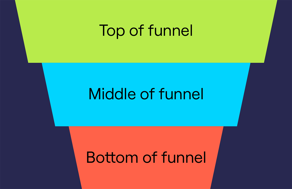 10Minute Email Offers Boost Your Conversions in 2023
